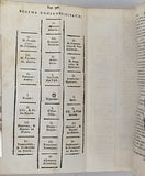 BUSEMBAUM Hermann [Jésuites] "Medulla Theologiae Moralis Herm. Busembaum Soc. Jesu Theologi. Accedunt Propositiones ad hanc usque diem proscriptae. Quarum & Index ad libri calcem texitur, & suis in locis mentio fit opportuna"