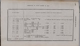 FRESENIUS Carl Remigius "TRAITÉ D'ANALYSE CHIMIQUE QUANTITATIVE"