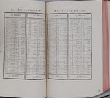 DUPAIN DE MONTESSON Louis Charles "NOUVEAU TRAITE OU SUPPLÉMENT THÉORIQUE ET PRATIQUE DE LA TRIGONOMÉTRIE RECTILIGNE"