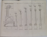 DELHORBE "NOUVEAU TRAITÉ DE GÉOMÉTRIE THÉORIE-PRATIQUE SUIVI DE LA DIVISION DES CHAMPS, DU TOISE, ETC. orné d'une infinité de planches"