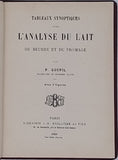 GOUPIL Paul "TABLEAUX SYNOPTIQUES POUR L'ANALYSE DU LAIT, DU BEURRE ET DU FROMAGE"