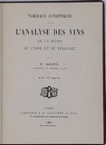 GOUPIL Paul "TABLEAUX SYNOPTIQUES POUR L'ANALYSE DES VINS, DE LA BIERE, DU CIDRE ET DU VINAIGRE"