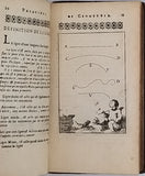 Anonyme [LE CLERC Sébastien] "PRATIQUE DE LA GÉOMÉTRIE SUR LE PAPIER ET SUR LE TERRAIN ou par une méthode nouvelle & singulière l'on peut avec facilité & en peu de temps se perfectionner en cette science"