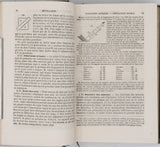 BEUDANT François-Sulpice "Cours élémentaire d'histoire naturelle à l'usage des lycées collèges, séminaires et maisons d'éducation : Minéralogie et Géologie"