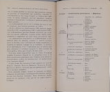 CROLAS Ferdinand, MOREAU B. "PRECIS DE PHARMACIE CHIMIQUE"