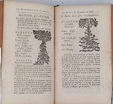 Anonyme (DEVILLE) [le Petit Bauhin] "HISTOIRE DES PLANTES DE L'EUROPE ET DES PLUS USITÉES QUI VIENNENT D'AFRIQUE & D'AMÉRIQUE..."