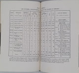 Maréchal BAZAINE "L'ARMÉE DU RHIN DEPUIS LE 12 AOÛT JUSQU'AU 29 OCTOBRE 1870"