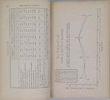 GROBERT J. de, LABBÉ G., MANOURY H., VRESSE O. de  "TRAITÉ DE LA FABRICATION DU SUCRE DE BETTERAVES ET DE CANNES"