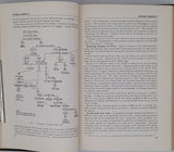 LADOO Raymond B., MYERS W.M. "NONMETALLIC MINERALS"