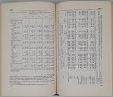 LADOO Raymond B., MYERS W.M. "NONMETALLIC MINERALS"