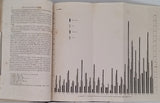 MURCHISON Charles "La Fièvre Typhoïde, accompagné de notes et précédé d'une introduction par Henri Gueneau de Mussy"