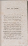 FOLLIN François Anthyme Eugène "Leçons sur l'Exploration de l'Oeil et en particulier sur les applications de l'Ophthalmoscope au diagnostic des maladies des yeux"