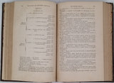 VULPIAN Edmé Félix Alfred "Maladies du Système Nerveux, Maladies de la Moelle - Cours de Pathologie Expérimentale"