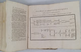 CHAPTAL, Abbé ROZIER, PARMENTIER, DUSSIEUX "TRAITÉ THÉORIQUE ET PRATIQUE SUR LA CULTURE DE LA VIGNE AVEC L'ART DE FAIRE LE VIN, LES EAUX DE VIE, ESPRIT DE VIN, VINAIGRES SIMPLES ET COMPOSÉS"