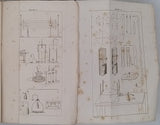 MILLAR James "Elémens de Chimie Pratique appliquée aux arts et aux manufactures - traduits de l'anglais et augmentées de notes par Ph. J. COULIER"