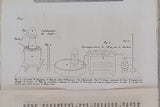 PAYEN Anselme "La Chimie enseignée en 26 leçons [par Jane MARCET] contenant le développement des théories de cette science, mises à la portée des gens du monde, et à chaque leçon des expériences chimiques et des applications aux arts"