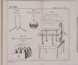 MICHAUD Louis "La Terre, l'Eau, l'Air et le Feu ou notions de physique, de mécanique, de chimie et de géologie en rapport avec les phénomènes naturels du globe et les usages ordinaires de la vie"