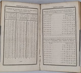 MARTIN C. F. "Le Régulateur Universel des Poids et Mesures, Invention nouvelle pour apprendre seul et sans Maître à trouver les rapports réciproques du nouveau système et des Poids et Mesures de tous les pays..."