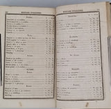 MARTIN C. F. "Le Régulateur Universel des Poids et Mesures, Invention nouvelle pour apprendre seul et sans Maître à trouver les rapports réciproques du nouveau système et des Poids et Mesures de tous les pays..."