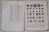 BROGNIART Adolphe [Fascicule 12] "Histoire des végétaux fossiles : Recherches botaniques et géologiques sur les végétaux renfermés dans les différentes couches du globe"