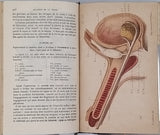 JOZAN Emile (Père) et JOZAN Georges (Fils) "Traité Pratique des Maladies des Voies urinaires et des Organes générateurs de l'Homme - Spécialement dédié aux Gens du monde"