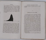 TYNDALL John "Sur la Radiation, Lecture REDE faite dans la maison du Sénat, en présence de l'Université de Cambridge, le mardi 15 mai 1865"