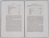 TYNDALL John "Sur la Radiation, Lecture REDE faite dans la maison du Sénat, en présence de l'Université de Cambridge, le mardi 15 mai 1865"