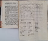 TESSARI Ludovico "Chymiae elementa in aphorismos digesta... accedit ejusdem Prodromus de Phlogisto in coloranda corporum superficie"