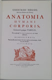 BIDLOO Govaerd [BIDLOO Godefridi] [REPRINT] "Anatomia Humani Corporis"