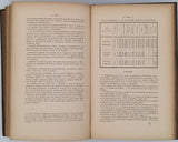 PELLERIN Georges "Guide pratique de l'Expert-chimiste en Denrées Alimentaires"