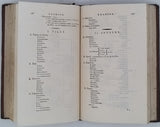 BULLIARD Pierre "Dictionnaire élémentaire de Botanique, revu et entièrement refondu par Louis-Claude RICHARD, Professeur de Botanique à l'Ecole de Médecine"