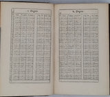 OZANAM Jacques "La Trigonométrie rectiligne et sphérique où il est traité de la construction des Tables de Sinus, Tangentes, Sécantes, et Logarithmes"