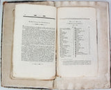 ERNST Joseph (Auteur), PERRIER François (Graveur) "Abbildungen der vorzüglichsten alten Statuen und Grouppen die sich theils in Rom theils in Paris befinden nach den Zeichnungen des H. F. Perrier mit erklärendem texte von Jos. Ernst"