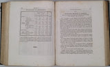 DELACROIX Nicolas "Statistique du département de la Drôme - Nouvelle édition"