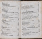 Anonyme [BÉRENGER Laurent-Pierre] "La Morale en action ou choix de faits mémorables et anecdotes instructives propres à faire aimer la sagesse, à former le cœur des jeunes gens ... "