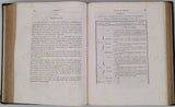 DELACROIX Nicolas "Statistique du département de la Drôme - Nouvelle édition" joint JULLIEN DE PARIS Marc-Antoine "Rapport sur la Statistique du département de la Drôme fait à la Société française de Statistique universelle"