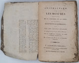 COLLECTIF [HAÜY René-Juste] "Instruction sur les mesures déduites de la grandeur de la Terre, uniformes pour toute la République et sur les calculs relatifs à leur division décimale"