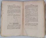 COLLECTIF [HAÜY René-Juste] "Instruction sur les mesures déduites de la grandeur de la Terre, uniformes pour toute la République et sur les calculs relatifs à leur division décimale"