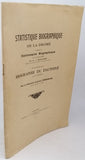 PERROSSIER Cyprien [Chanoine] "Statistique biographique de la Drôme d'après le Dictionnaire Biographique de ce département par M. J. Brun-Durand mis en regard de la Biographie du Dauphiné de M. Rochas"