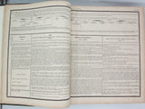 SCHNITZLER Jean-Henri "Atlas Historique et Pittoresque ou Histoire Universelle disposée en tableaux synoptiques embrassant à la fois les faits politiques, religieux, littéraires et artistiques et illustrée de cartes et de planches"