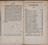 [Anonyme] "Petit tableau des arts et métiers ou les questions de l'enfance ; avec plusieurs sujets gravés en taille-douce représentant divers ouvriers à leurs travaux. Seconde édition"