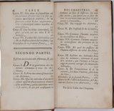 CONDILLAC Étienne Bonnot de "Traité des Animaux, Où, après avoir fait des observations critiques sur le sentiment de Descartes, & sur celui de M. de Buffon, on entreprend d'expliquer leurs principales facultés"