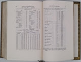 BUIGNET Henri "Manipulations de Physique - Cours de travaux pratiques professé à l'Ecole supérieure de Pharmacie de Paris"