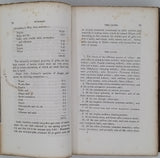 MORFIT Campbell "The arts of tanning, currying, and leather-dressing; theoretically and practically considered in all their details. Edited from the French of J. De Fontenelle and F. Malepeyre, with numerous emendations and additions, by Campbell Morfit"