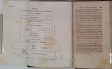 CUVIER Georges "Discours sur les révolutions de la surface du globe et sur les changements qu'elles ont produit dans le règne animal"