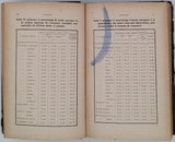 EHRSAM R. "Fabrication moderne et Applications des Savons industriels, Huiles solubles et Matières d'Ensimage"