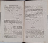 SCHMIDT Oscar "Descendance et Darwinisme"