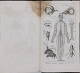 MILNE-EDWARDS Henri, COMTE Achille "Cahiers d'Histoire Naturelle. 1er Cahier - Zoologie"