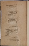 BROCHARD André-Théodore (Docteur) "Guide pratique de la jeune mère ou L'éducation du nouveau-né"