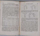 WURTZ Charles Adolphe "Leçons élémentaires de chimie moderne"